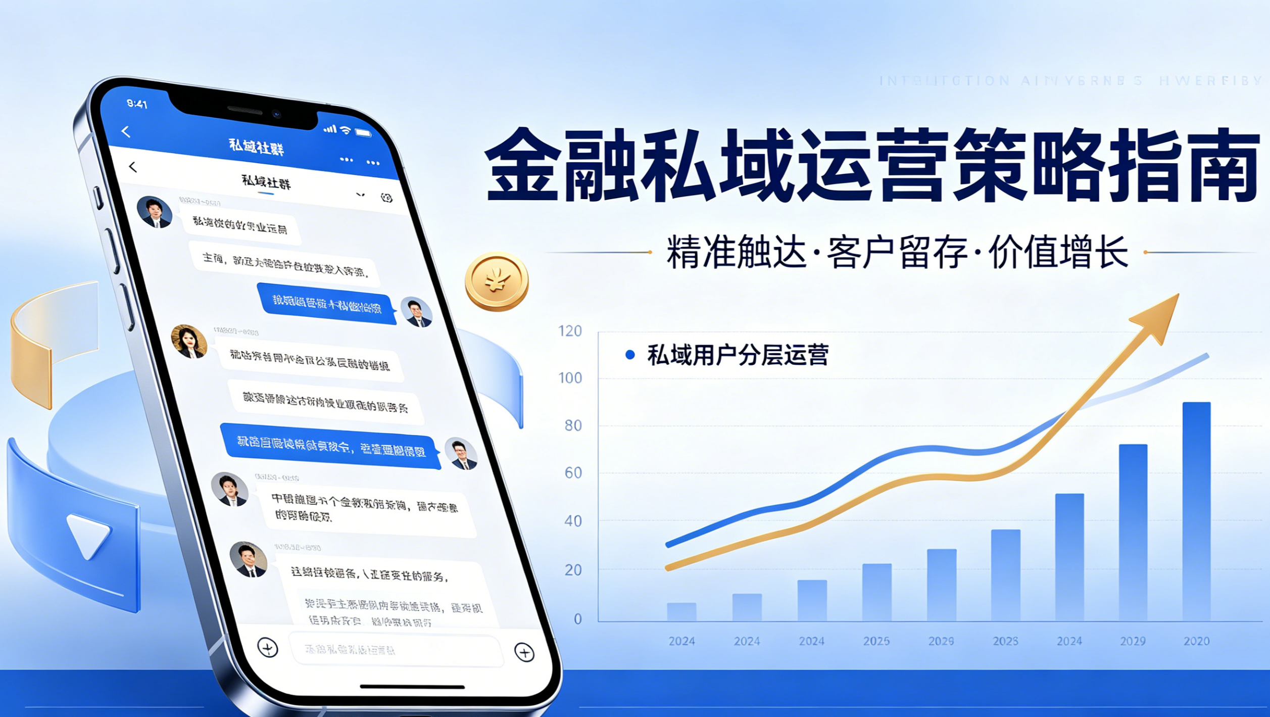 金融机构和财经博主如何构建自有品牌私域服务阵地?小鹅通SDK、PaaS与定制化能力